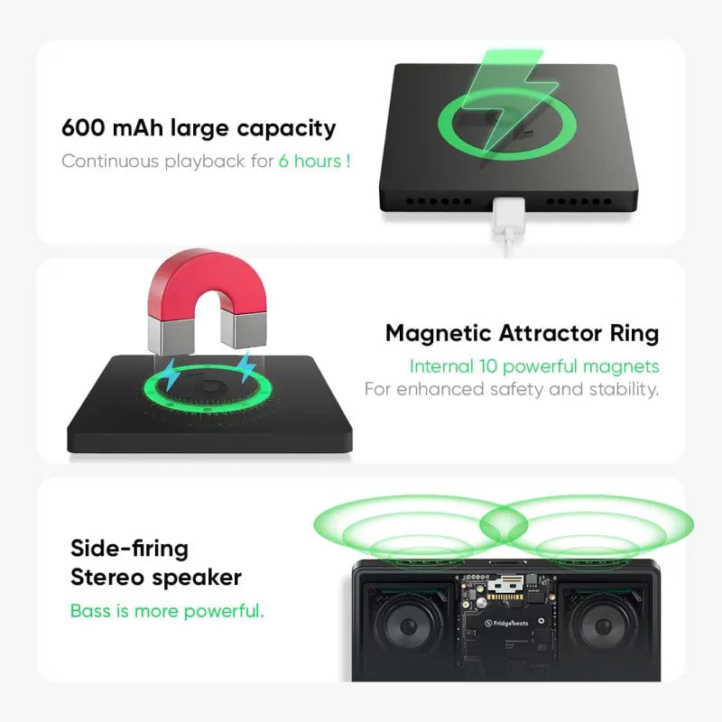 Custom FridgeBeats 3-Photo Music Fridge Magnet • Bluetooth Personalized Magnet Gift • Custom Song Photo Frame • Christmas & Anniversary Gift 2025